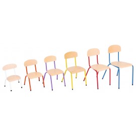 Scaun Gradinita Bambino Mov, M.2, Ergonomic - imagine 2