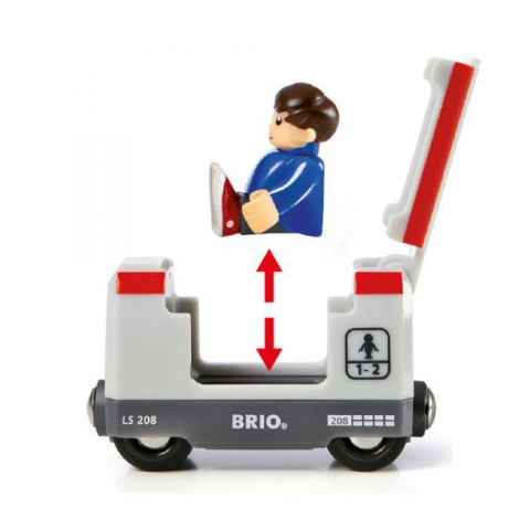 Set Sine Tren Brio Începători 33773 - imagine 7