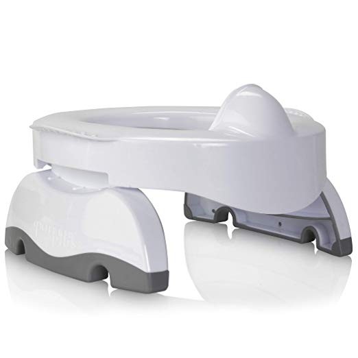 Olita Portabila Potette Plus Premium Albastru - imagine 2