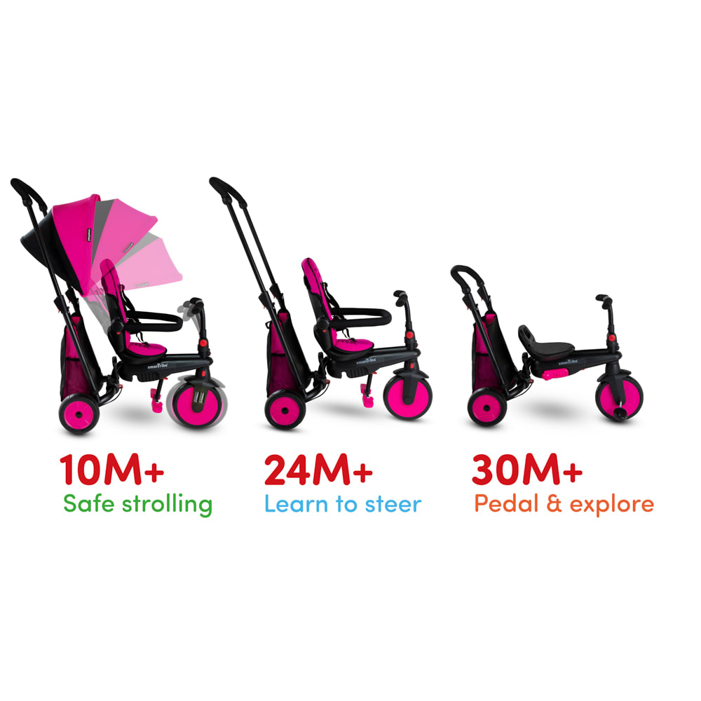 Smart Trike STR3 Roz 6in1 Ultrapliabila - imagine 6