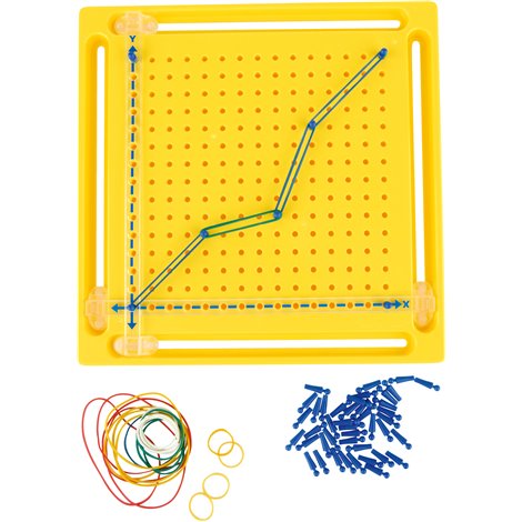 Tabla Coordonate X/Y Matematică | Moje Bambino - imagine 3