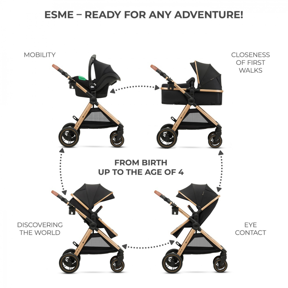 Kinderkraft Esme 3 in 1 - Carucior Reversibil - imagine 11