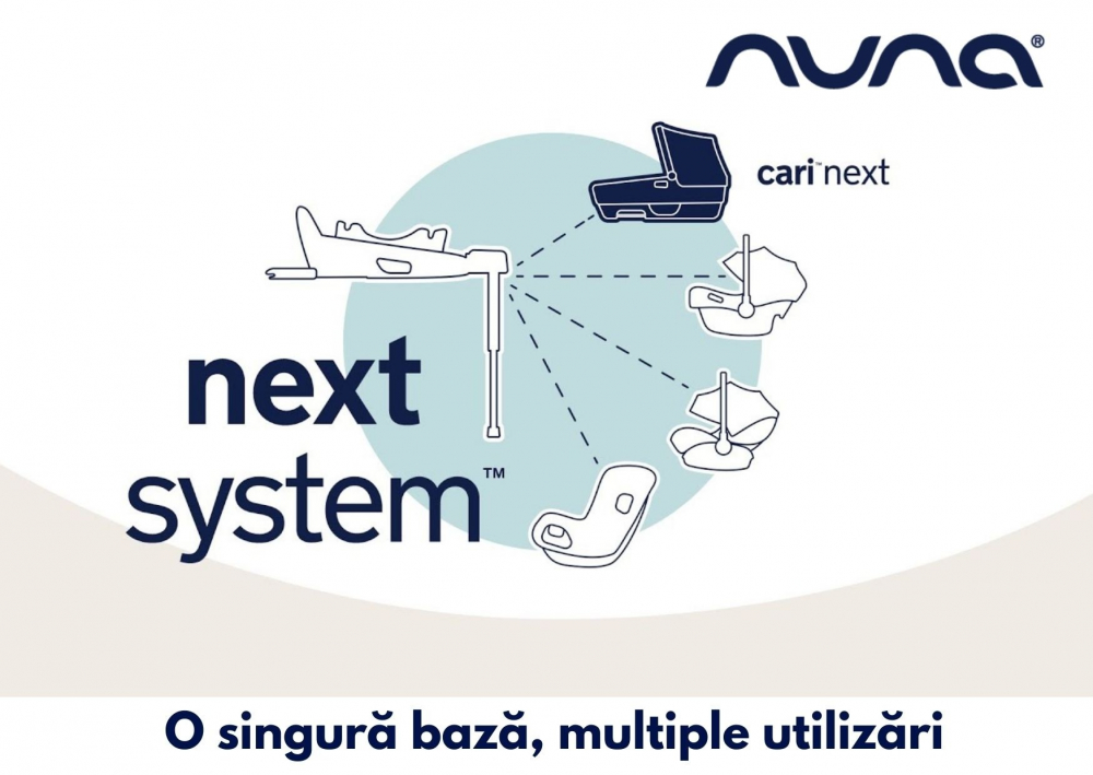 Landou Nuna Cari Next - Siguranță și Stil - imagine 13