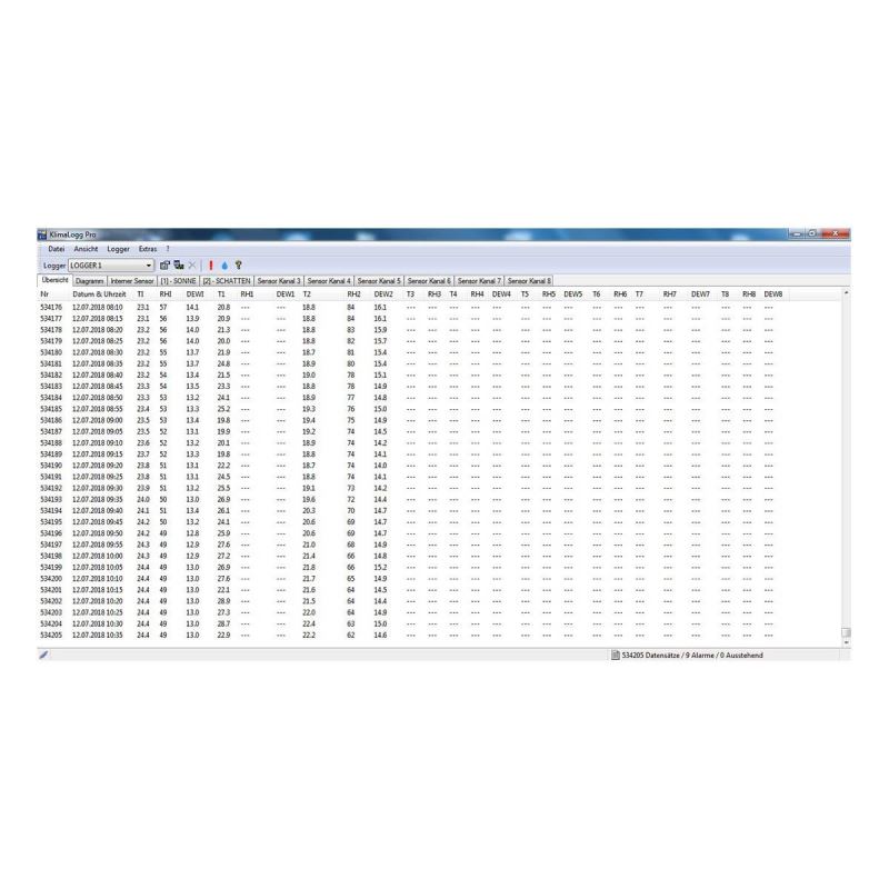 KLIMALOGG PRO TFA - Termo-higrometru profesional Data Logger - imagine 6