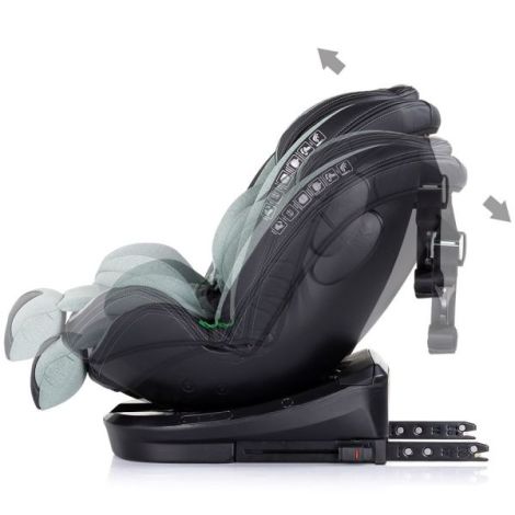 Scaun Auto Chipolino Hypnotic I-Size cu Rotire 360° - imagine 5