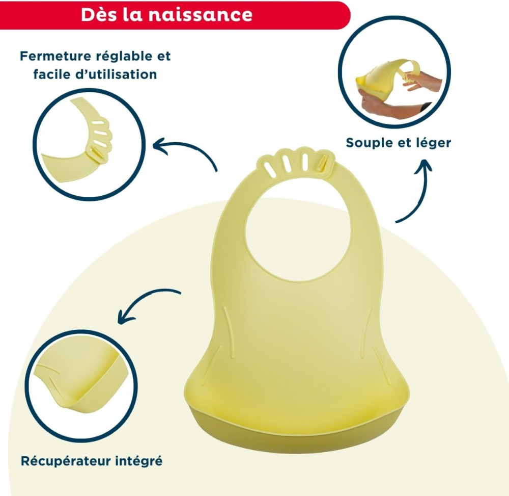 Baveta Thermobaby cu Colector Hrana - Antimurdărire - imagine 4