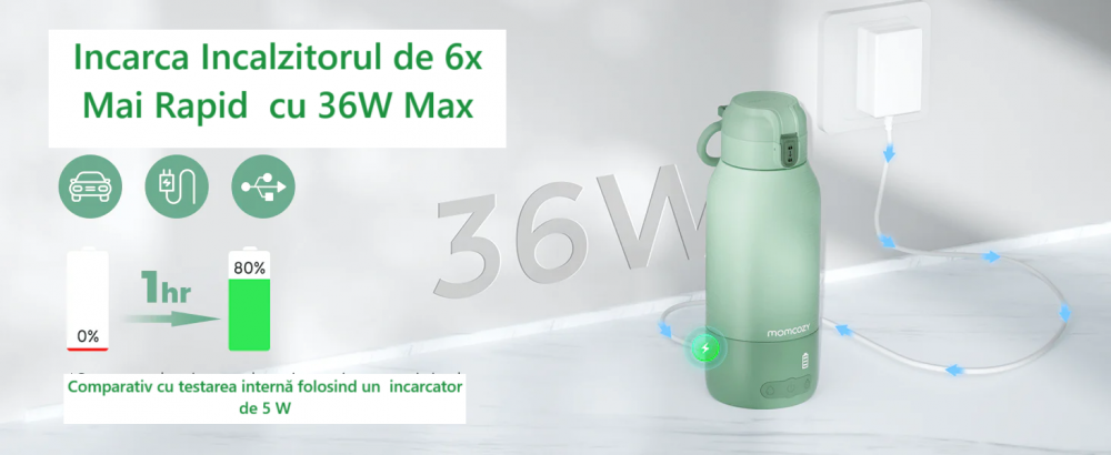 Încălzitor portabil rapid Momcozy 500ml - imagine 7