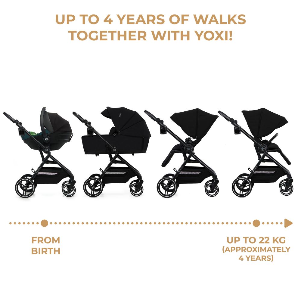 Kinderkraft Yoxi 3in1 Carucior Aluminiu 0-22kg - imagine 10