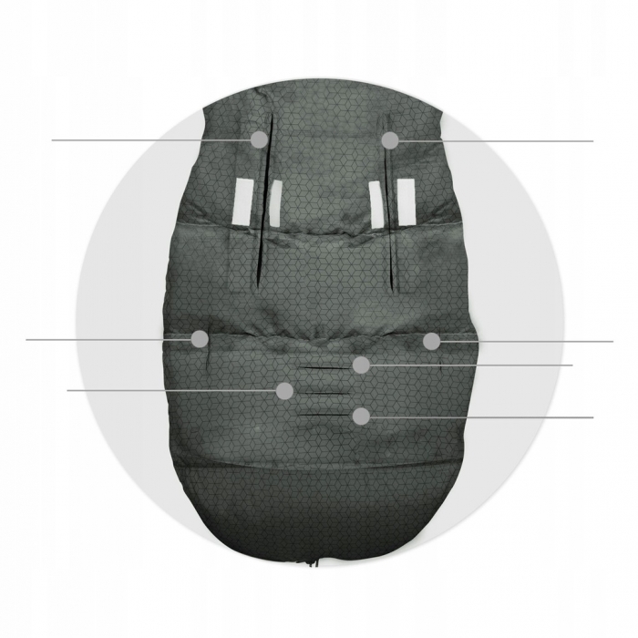Sac Dormit Ricokids 3 Straturi Impermeabil - imagine 5