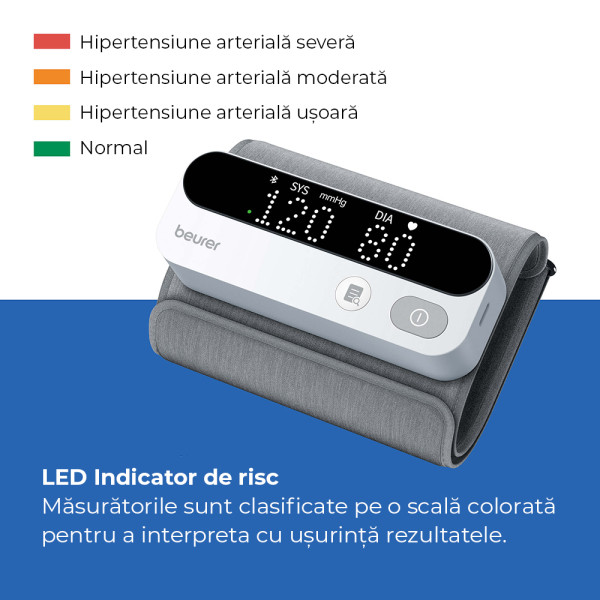 Tensiometru Beurer BM 59 Digital - Măsurare Precisă - imagine 6