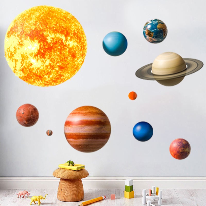 Sticker Autoadeziv Planete Sipo 91x72 cm - imagine 3