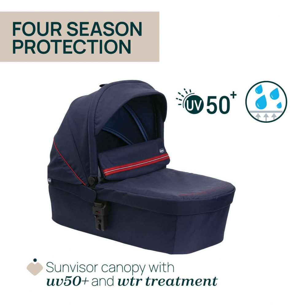 Chicco Seety 3in1 Carucior Scaun Auto OxFord Blue - imagine 6
