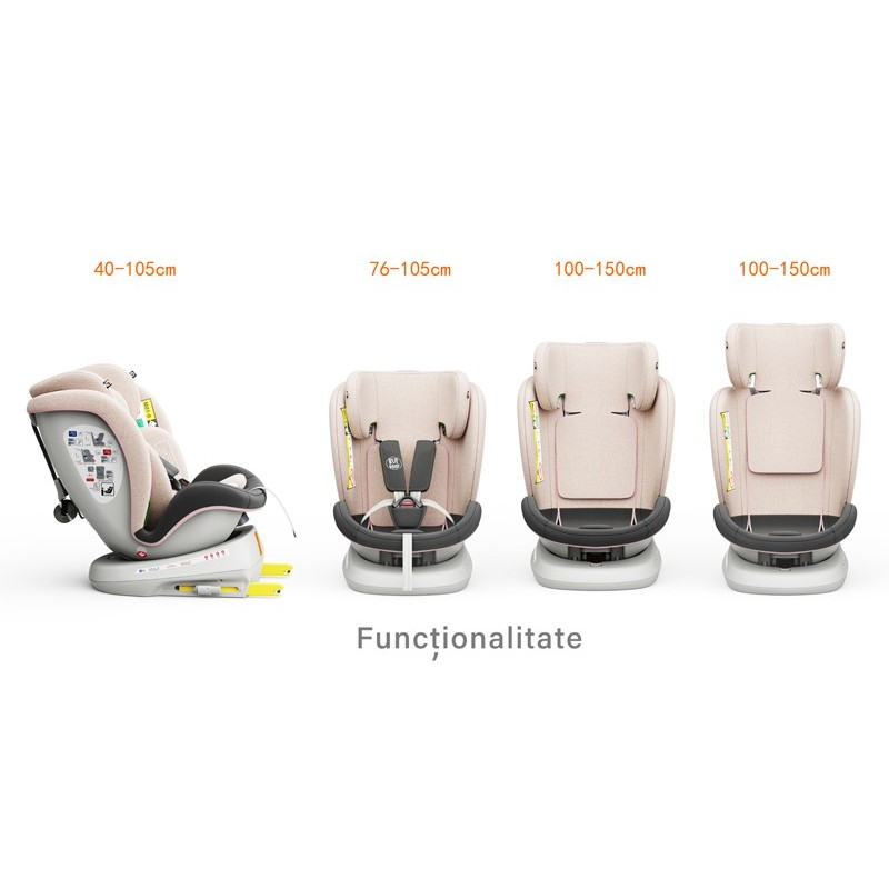 Scaun Auto Buf Boof Tweety Plus Deluxe 360° i-Size - imagine 4