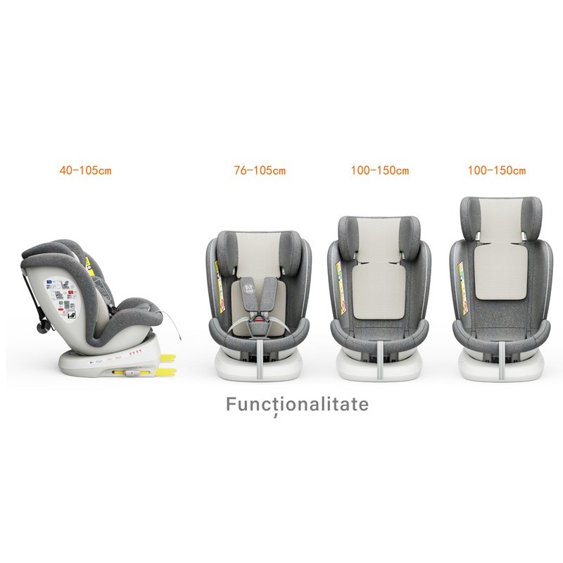 Scaun Auto Buf Boof Tweety Plus Deluxe 360° i-Size - imagine 8