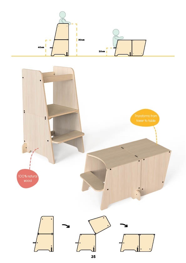 Turn învățare multifuncțional Kule Bend MamaToyz - imagine 9