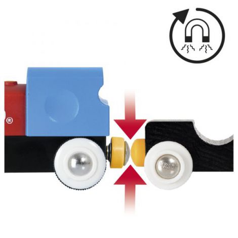 Primul meu set tren cu baterii Brio - imagine 5