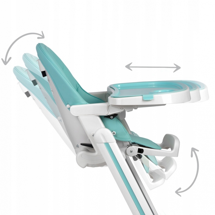 Scaun Ricokids Tugo 3-in-1 Turcoaz - imagine 2