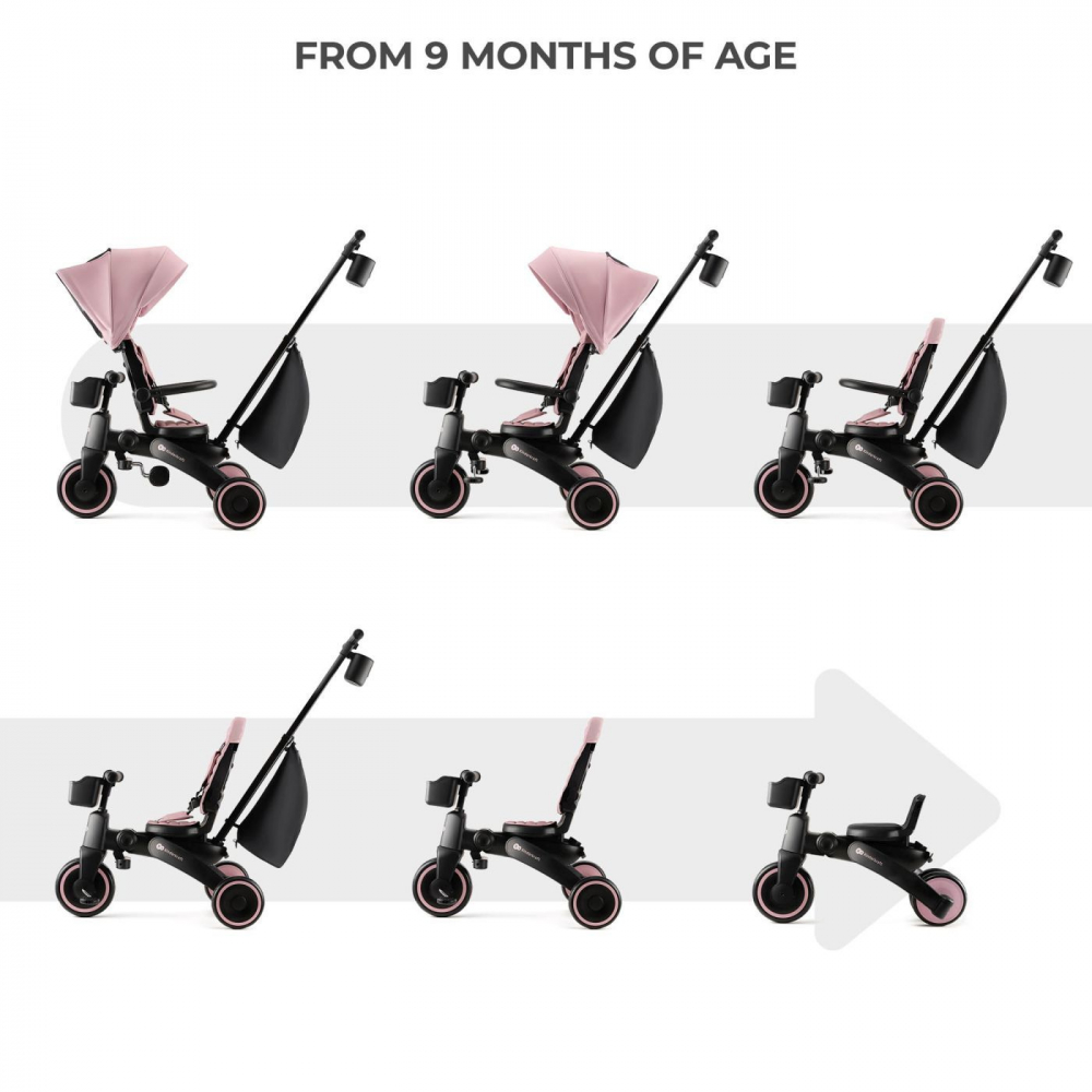 Kinderkraft Jazz 2 Pink - Tricicleta 5 în 1