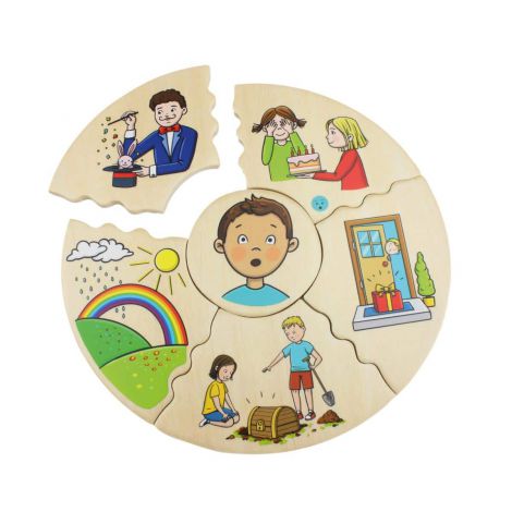 Joc educativ Beleduc Humanico Emotii, Lemn - imagine 2