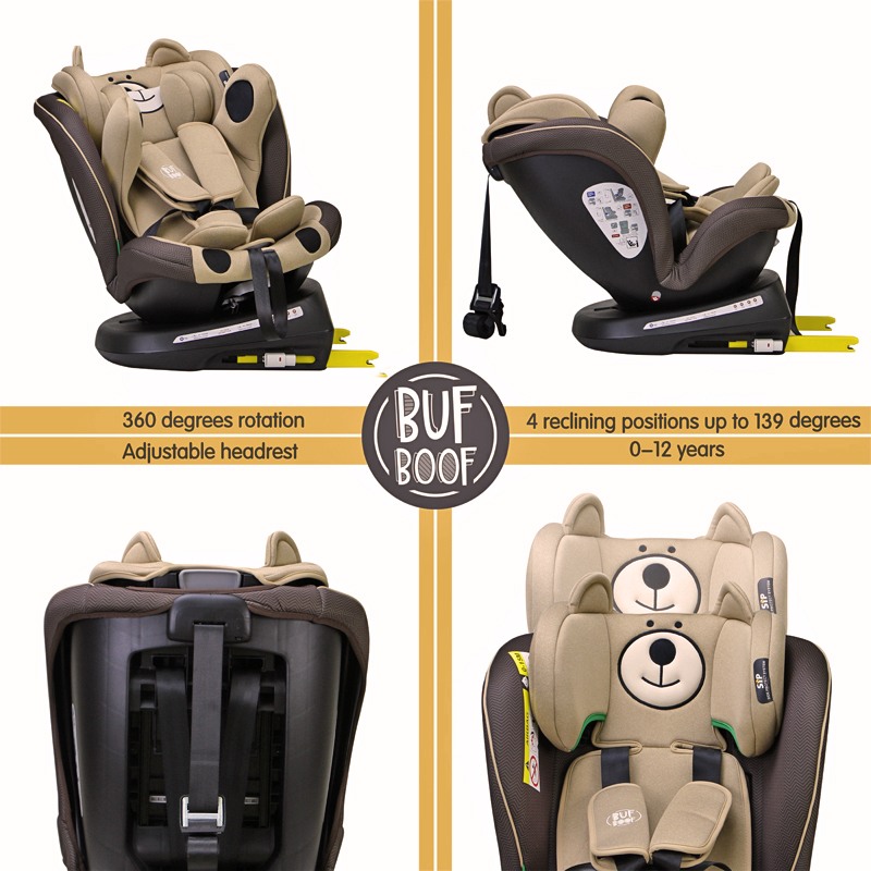 Scaun Auto Buf Boof Tweety i-Size Rotativ 360° - imagine 8