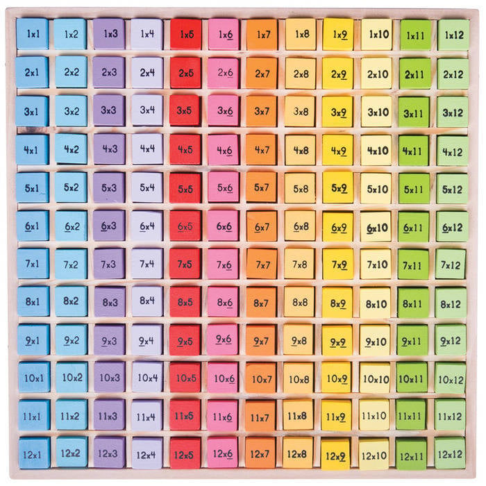 Tabla Inmultirii Bigjigs - Jucarie Educativa Lemn