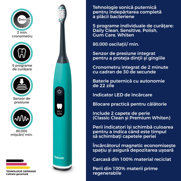 Periuță Sonică Beurer SC50 Green Planet