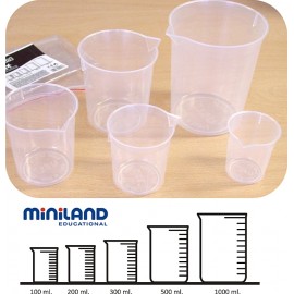 Miniland Set Didactic Măsurare Lichide 5 Piese