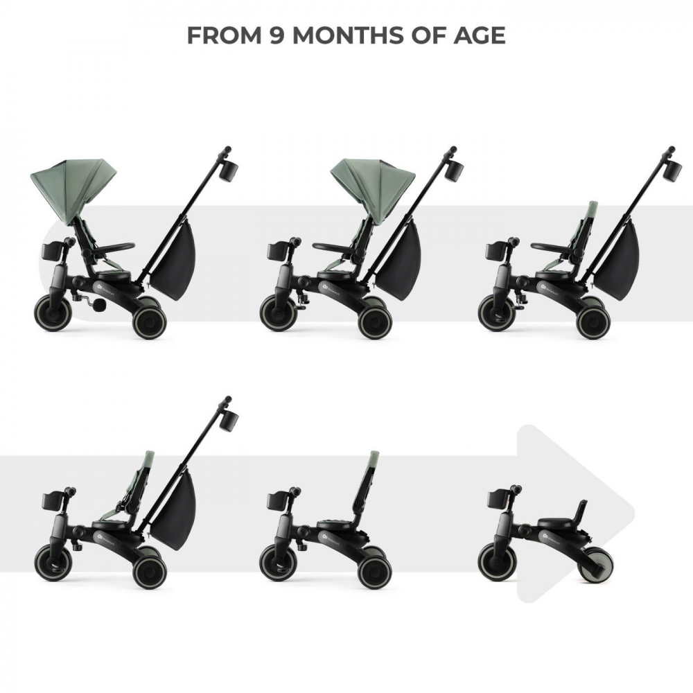 Kinderkraft Jazz 2 - Tricicleta 5-in-1 Pliabilă - imagine 8