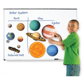 Sistem Solar Magnetic Learning Resources - imagine 2