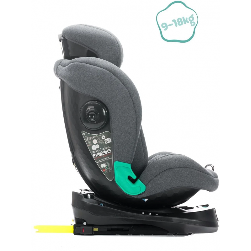 Scaun Auto Fillikid Luca 360 Isofix i-Size, 0-36kg - imagine 2