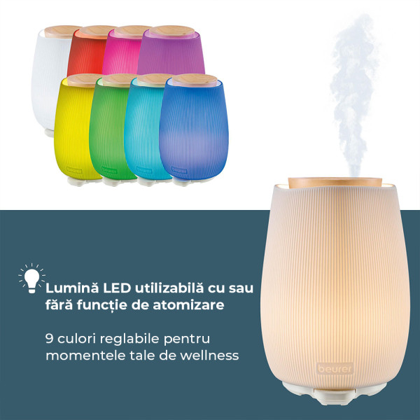 Difuzor de Arome Beurer pentru Relaxare - imagine 3