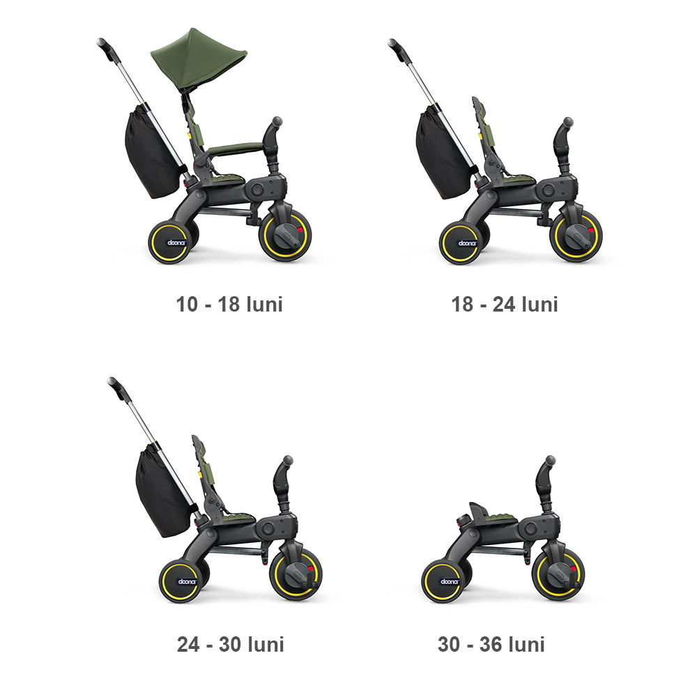 Doona Liki Trike S3 Desert Green - Tricicletă Pliabilă