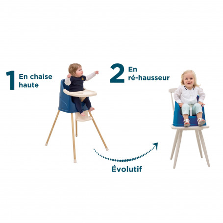Scaun Evolutiv Thermobaby Youpla 2-în-1 - imagine 4