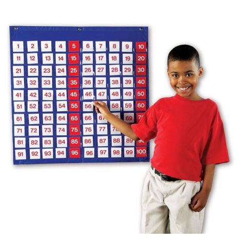 Panoul Numerelor Learning Resources, Educativ Matematica - imagine 2