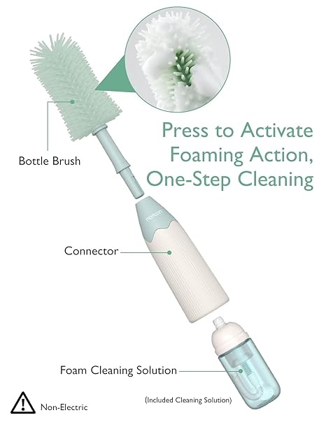Kit Perii Sticle Momcozy Push Press - imagine 6