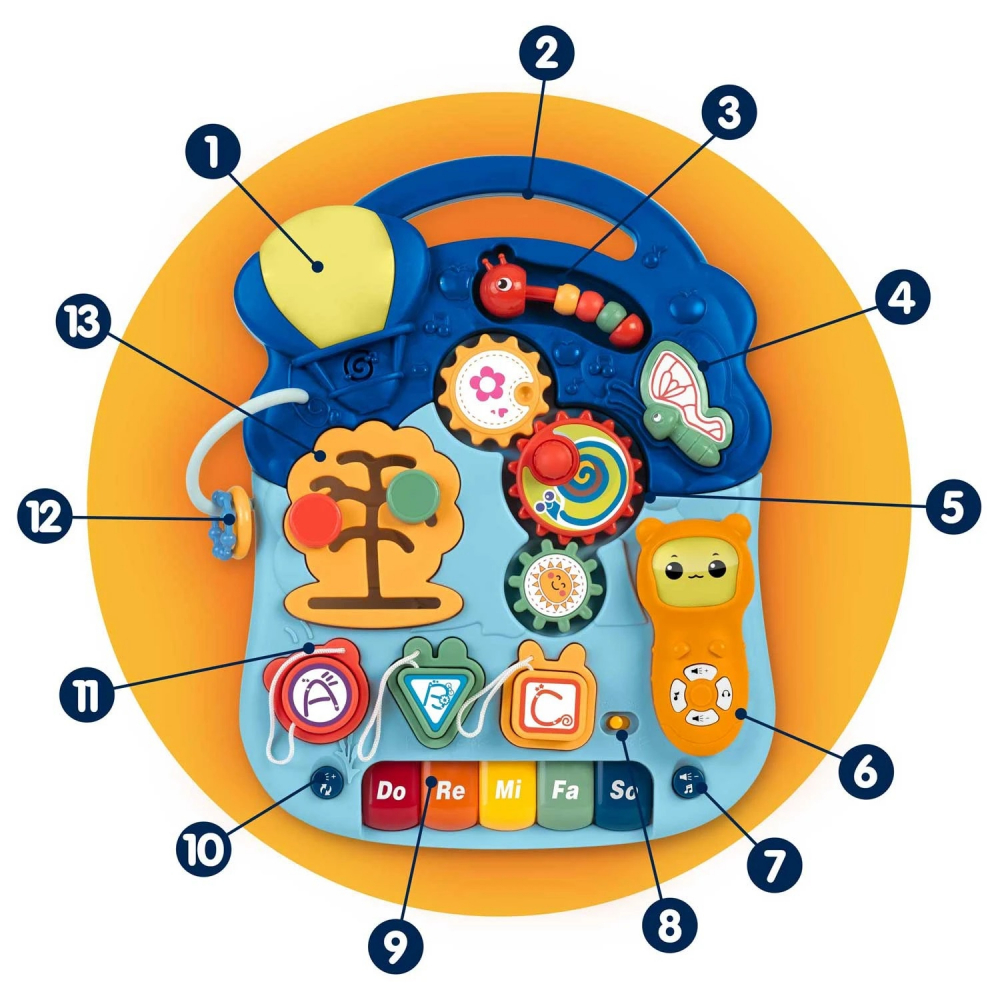 Antepremergator Ricokids 4in1 Albastru Educational - imagine 10