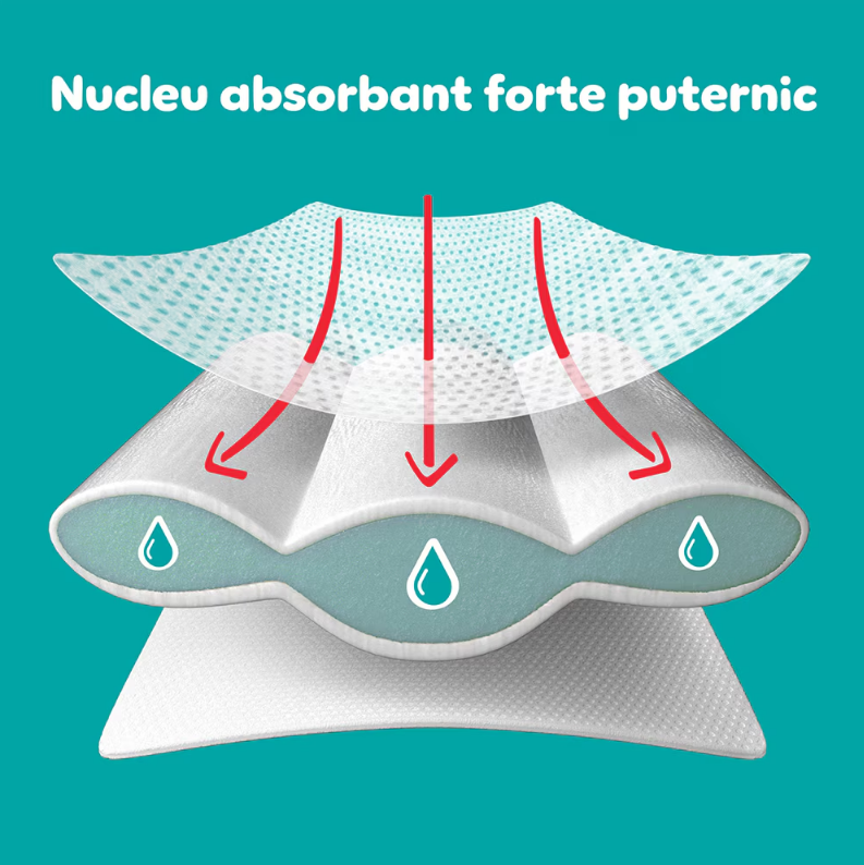 Pampers Pants 4 Mega Box: 0% Scurgeri, 9-15 kg - imagine 4