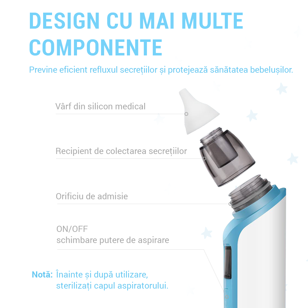 Aspirator Nazal Ima Baby, Silentios, 2 Capete, Albastru - imagine 2