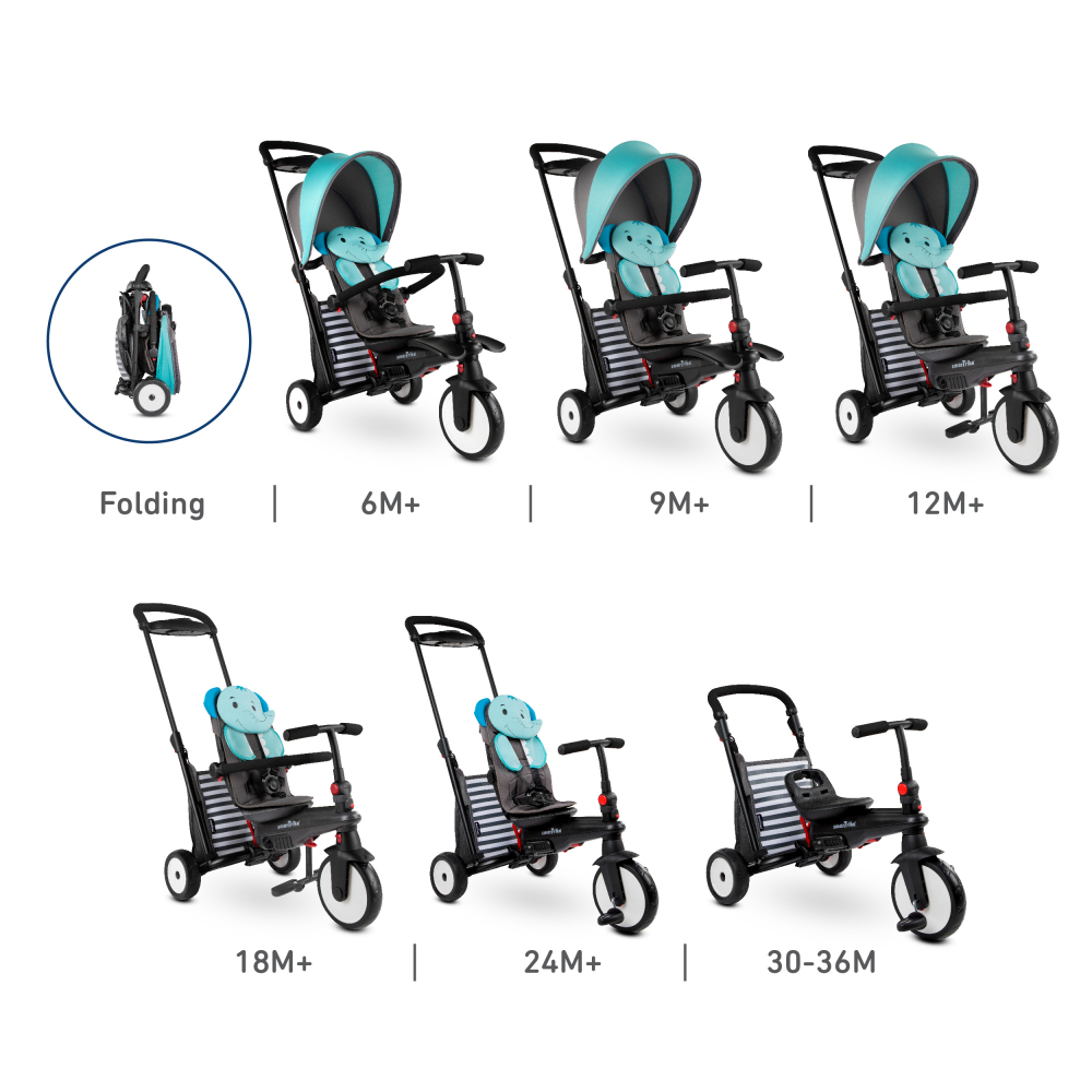 Smart Trike STR5 Elephant 7in1 Pliabilă cu Frână - imagine 3