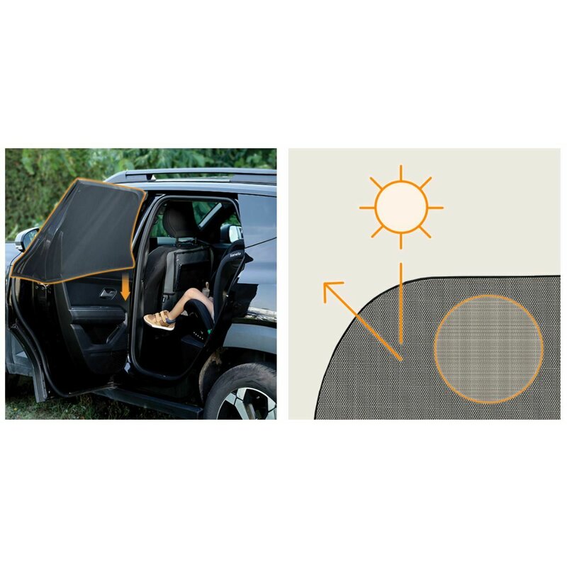 Parasolare Lionelo Sunblocker - Protecție UV Completă - imagine 3