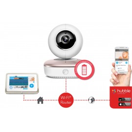 Camera Smart Nursery Motorola MBP87SN Ultra HD - imagine 5