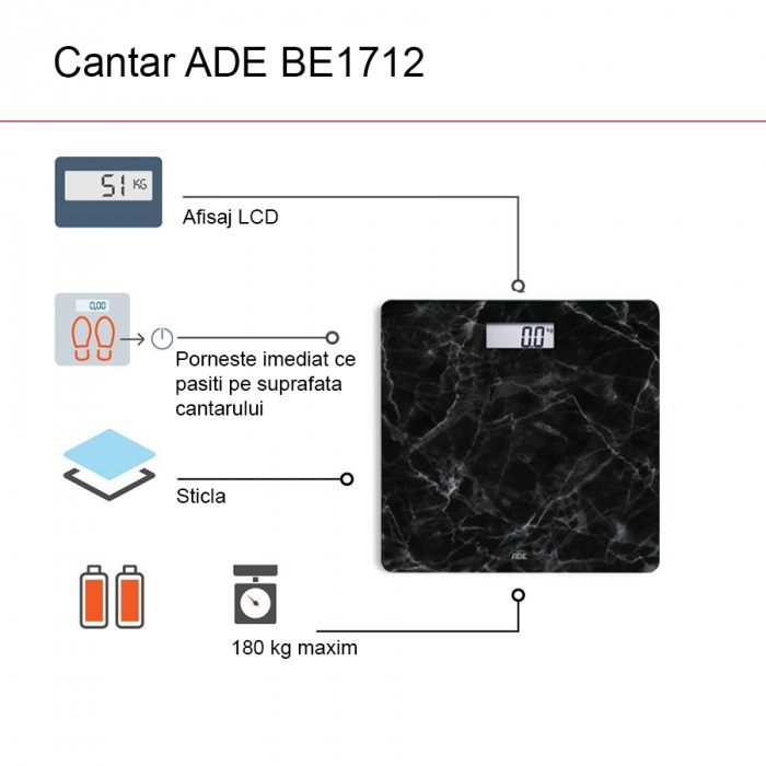 Cantar Electronic ADE BE1712 Aurora Design Marmura