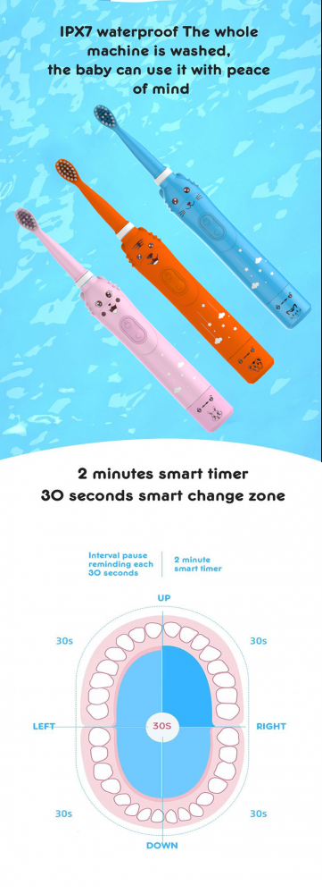 Periuță Electrică Smart TabbyBoo Dr Oly V34 Pink