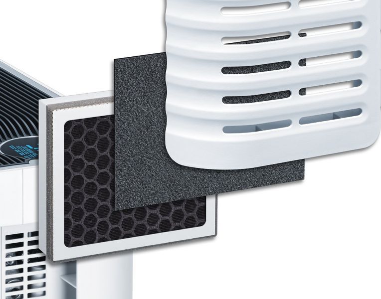 Filtru LR330 Beurer | Aer Purificat