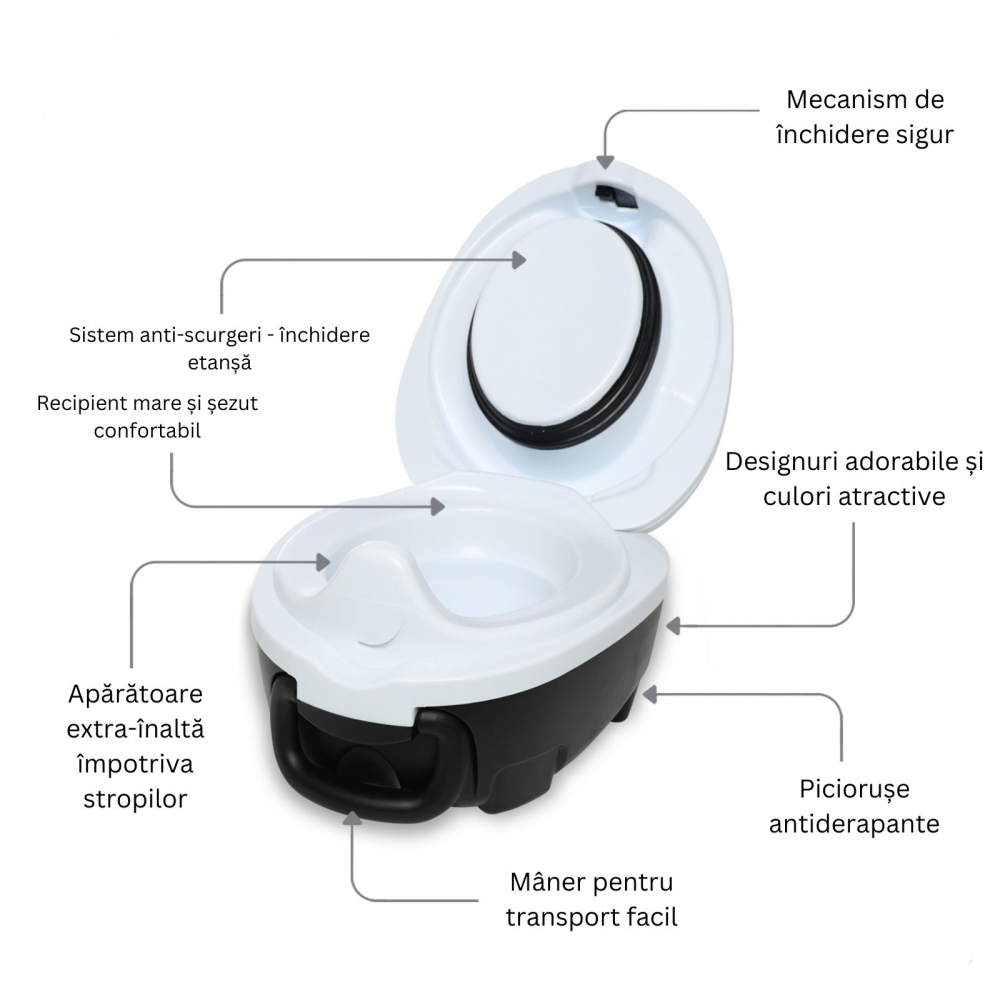 My Carry Potty - Olita Portabilă Anti-Scurgeri - imagine 2