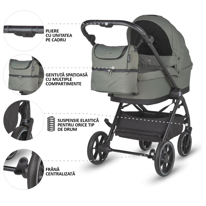 Carucior Coccolle 2in1 Serry - Premium Modular - imagine 6
