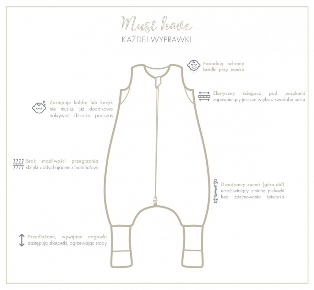 Sac de dormit BabySteps 1 Tog Bumbac 3-5 Ani - imagine 2