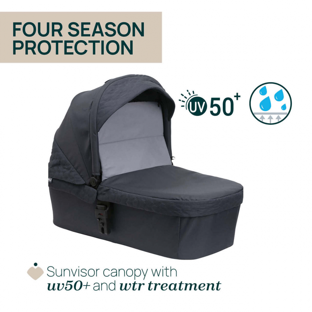 Chicco Seety 3 in 1 - Carucior versatil Boston Grey - imagine 6