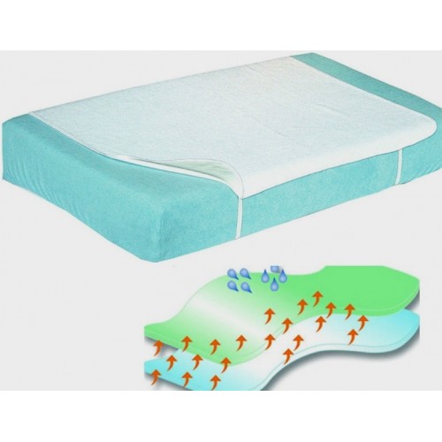 Husă Impermeabilă Saltea 70x100 Sevi Baby