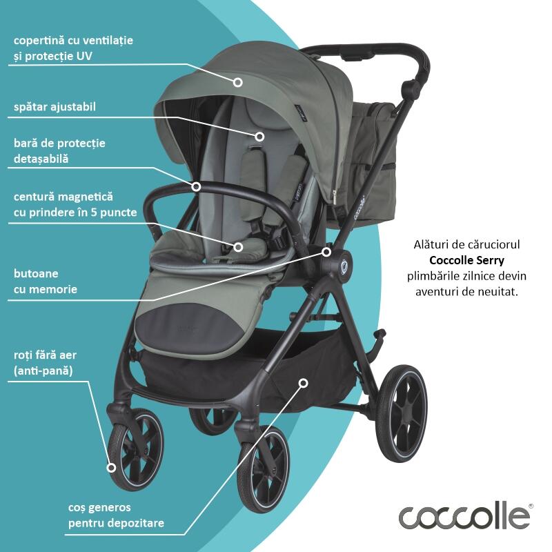 Carucior Coccolle 2in1 Serry - Premium Modular - imagine 4